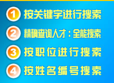 ��������̖��ԃ����Ҫָ�ѽ�ͨ�^������ʽ�ڱ�վ��ԃ�����ߵľ�̖��������ֻݔ��������̖�M�в�ԃ��